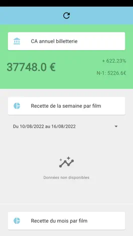 Game screenshot Cine Office Statistics mod apk