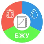 Дневник Питания - Мой Рацион! App Positive Reviews