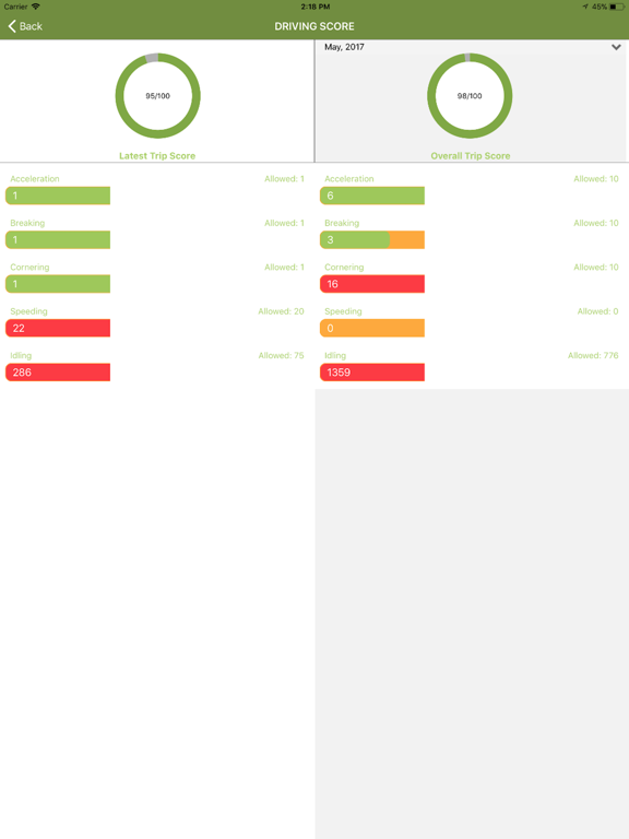 Screenshot #4 pour Waypals