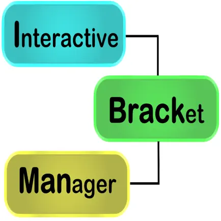 iBrackMan Читы