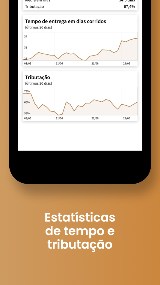 #4. PacoteVício (iOS) 由: Diego Trevisan Lara