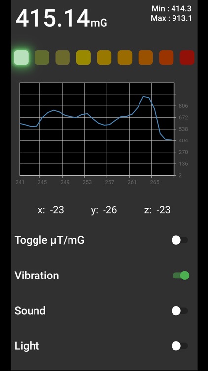 EMF Analytics (EMF Detector)