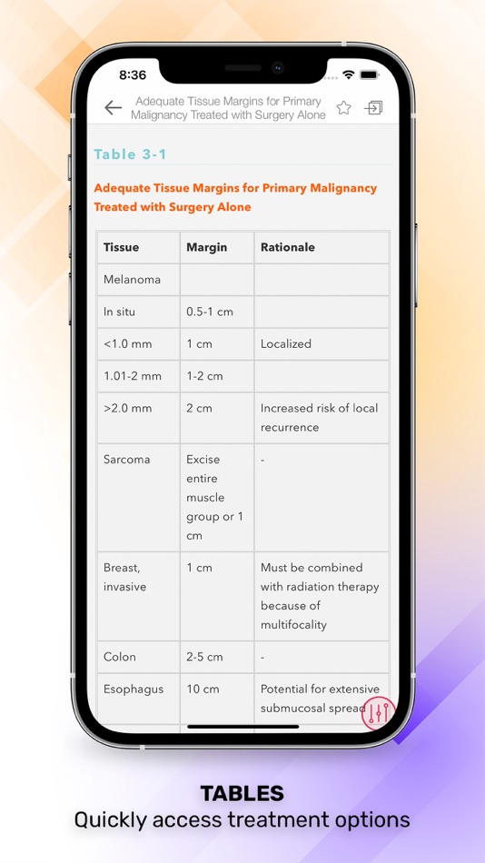 #3. Washington Manual of Oncology (macOS) بواسطة: Skyscape Medpresso Inc