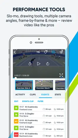 Game screenshot PlaySight hack