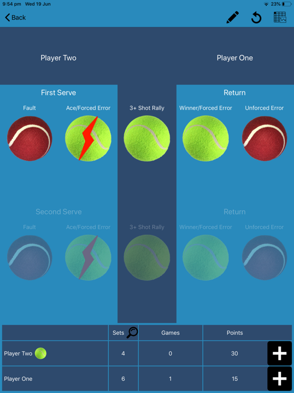 135 Tennis Analytics iPad screenshot 4 - Sports app