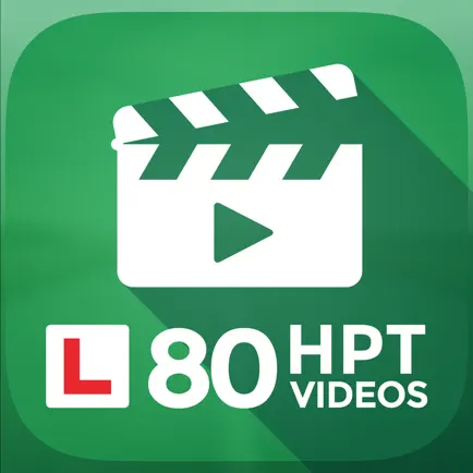 Hazard Perception Pro Читы