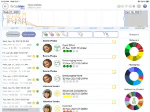 ClasStars screenshot #3 for iPad