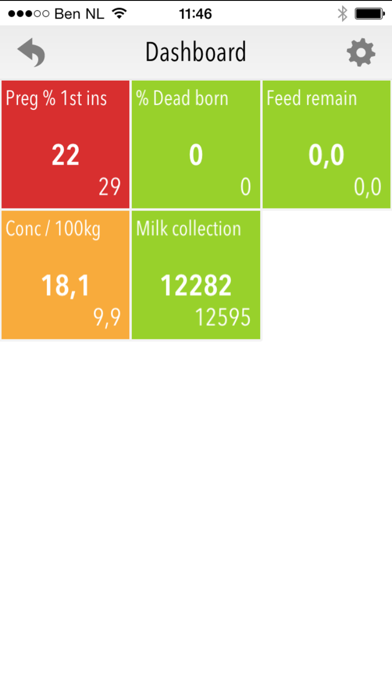 Screenshot #3 pour PROFARM