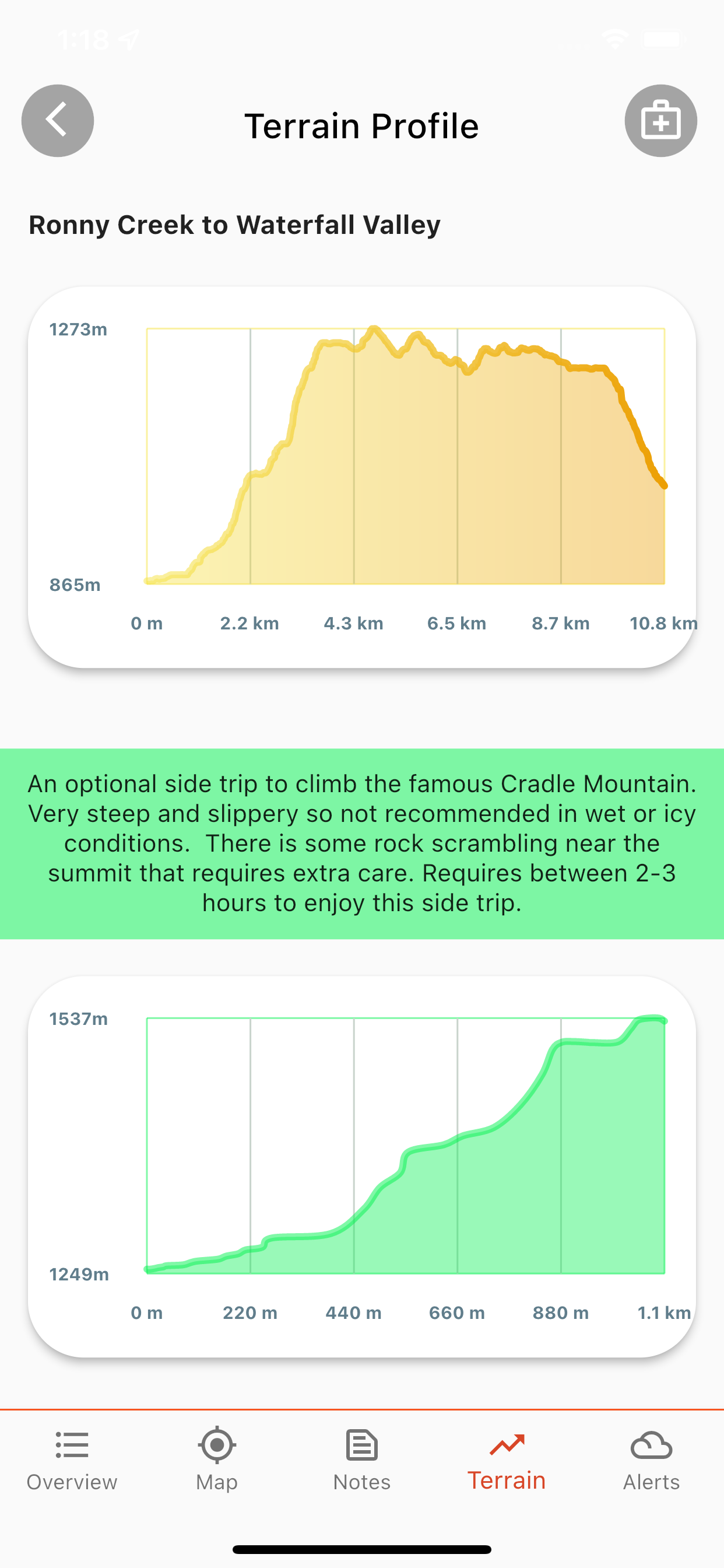 Overland Track