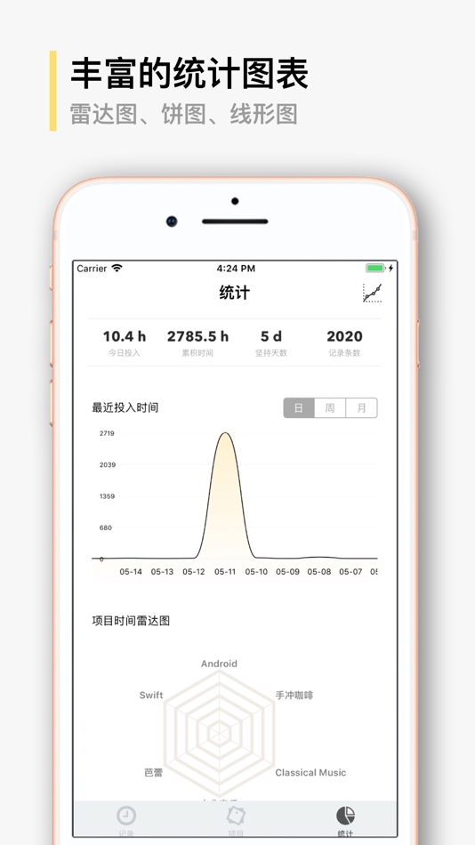 #5. 须臾 - 技能时间管理计划 (iOS) 由: 俊航 何