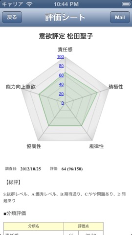 評価シートのおすすめ画像1