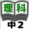 理科テスト対策基礎問題中学2年