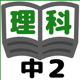 理科テスト対策基礎問題中学2年