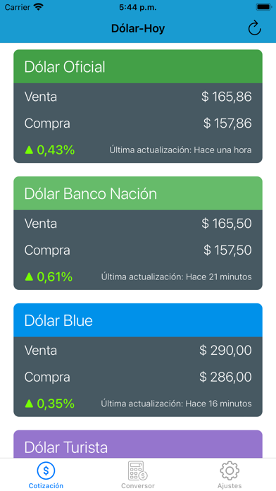 Dólar-Hoy Screenshot
