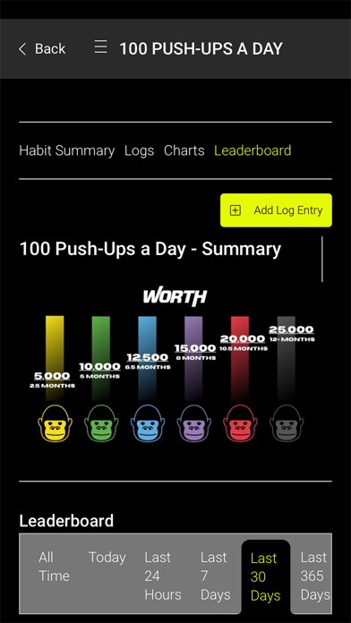 Worth Fitness Screenshot
