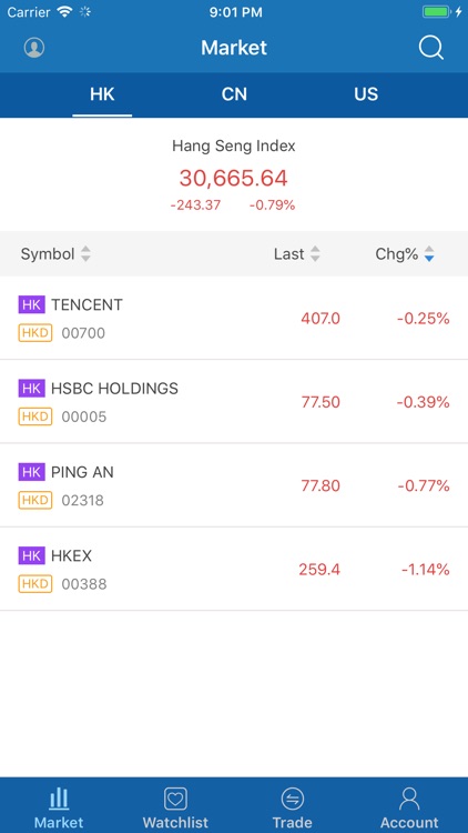 CSC(HK)iTrader screenshot-5