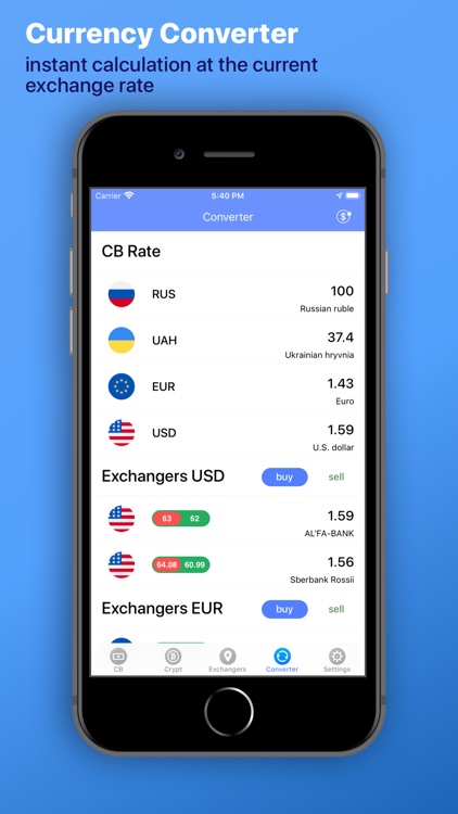 Exchange Rates Russia, Crypta