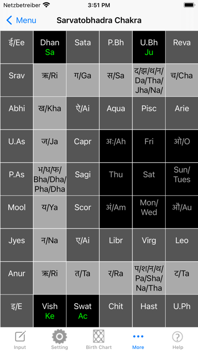 iHoroscope Vedic screenshot1