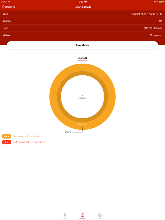 Screenshot #5 pour Crisis Communication Center