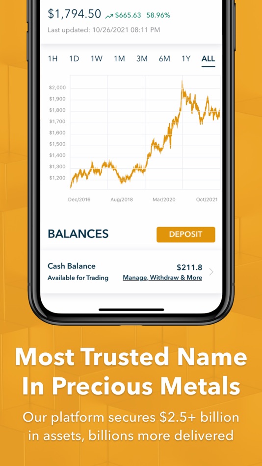 #4. Hard Assets Alliance (iOS) 由: GBI, LLC