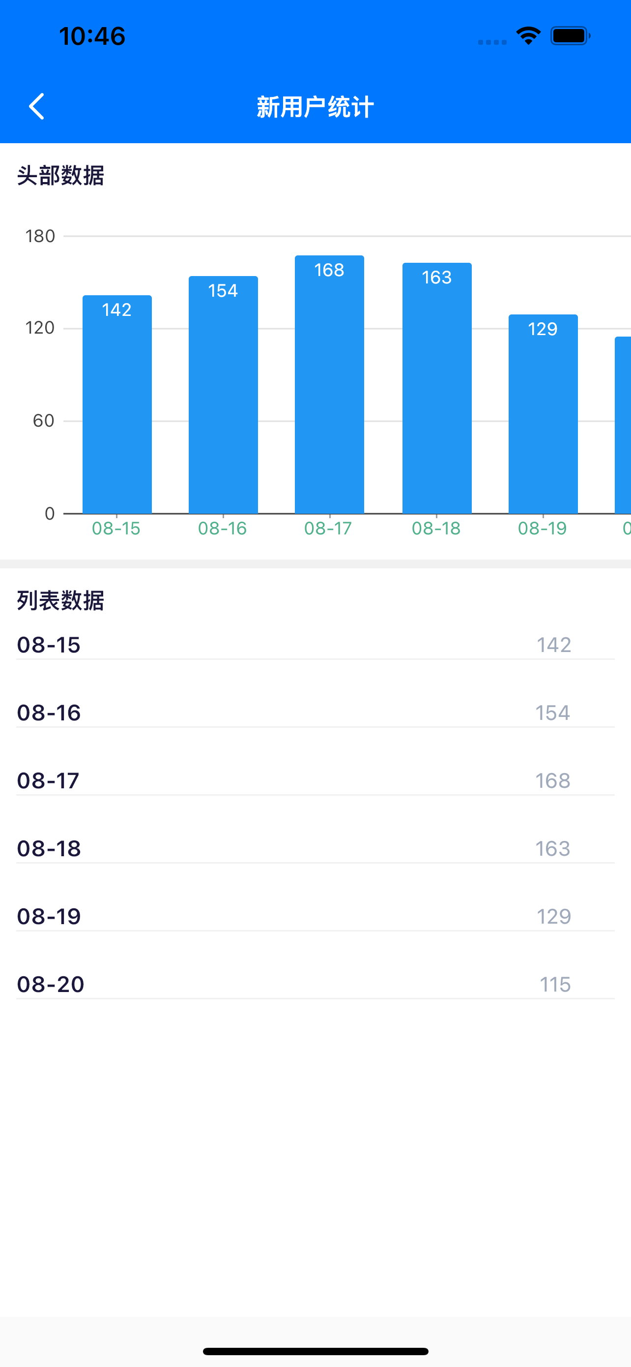 知路客服