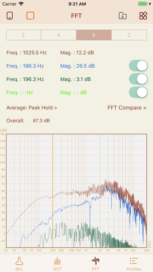 #4. NoiseLab: Noise Meter,SLM,dB (iOS) Podle: ZKXY Technology Co., Ltd