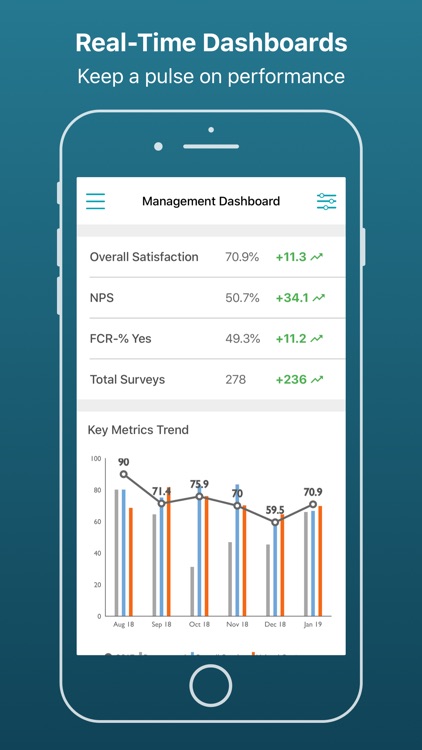 ConcentrixCX Mobile screenshot-4