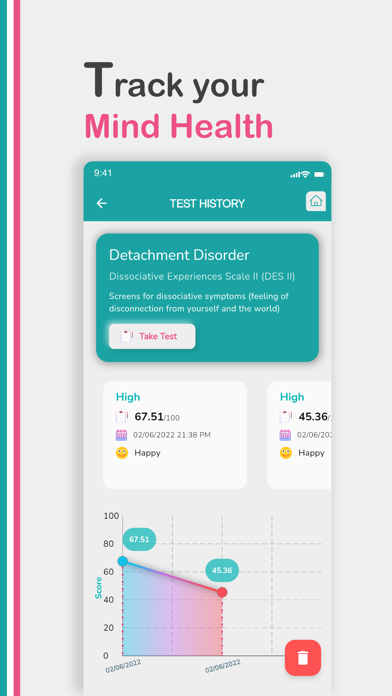 Dr.Mind: Mental Health Tests Screenshot