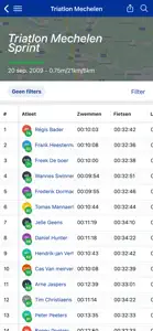 Triatlon Vlaanderen screenshot #3 for iPhone
