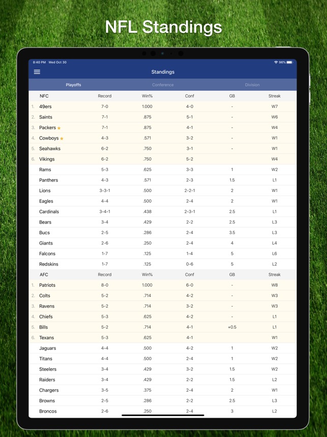 nfl scores tv channel