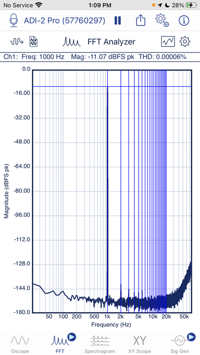 SignalScope Basic 2022 Screenshot