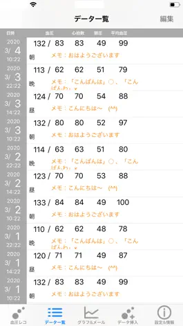 Game screenshot BP Grapher - record and chart hack