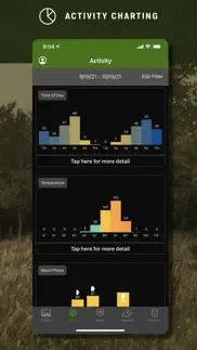 How to cancel & delete moultrie mobile wireless 2