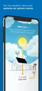 mySunPower screenshot #5 for iPhone