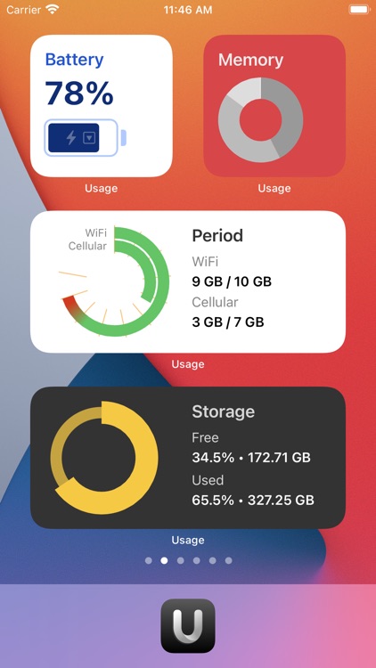 Usage Widgets