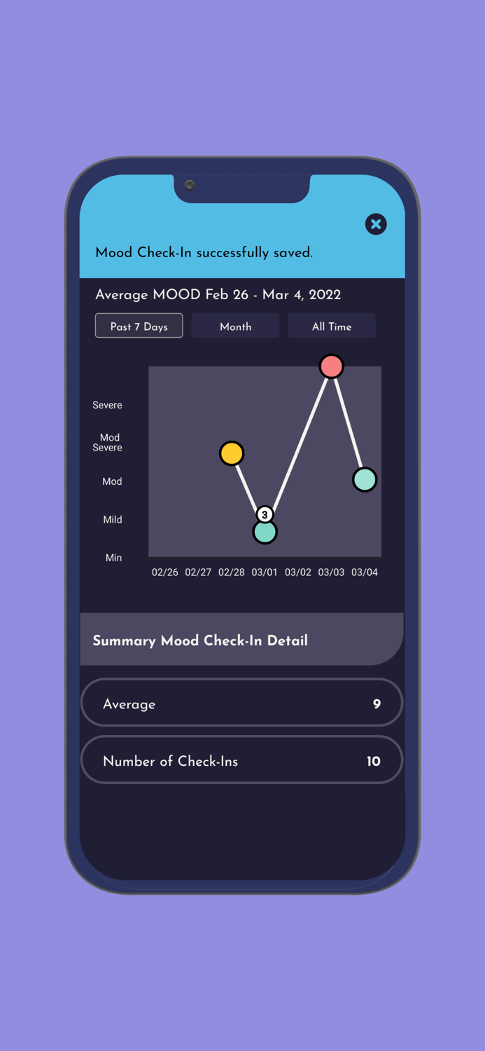 MoodRing App
