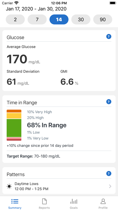 Dexcom Clarity Screenshot