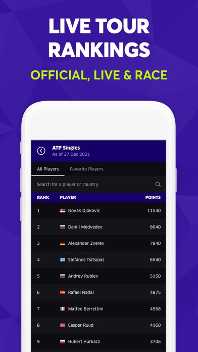 TNNS: Tennis Live Scores Screenshot