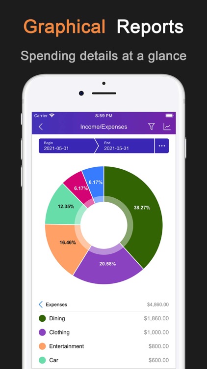 DayCost 2 - Personal Finance