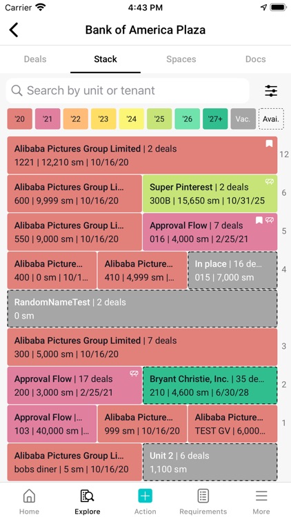 VTS - Commercial Real Estate
