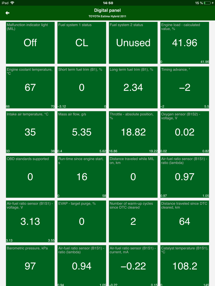 MotorData OBD ELM car scanner