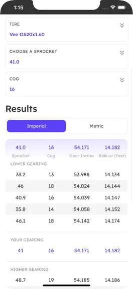 Game screenshot Gearbag by Gatesnap Labs hack