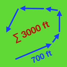 螢幕擷取畫面 (1) Route Tracking light