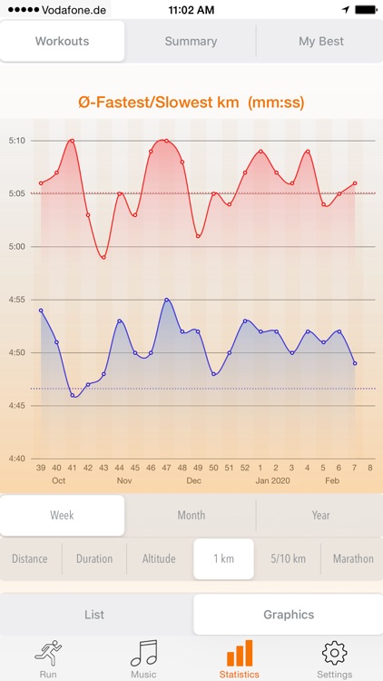 run.App - Running with GPS screenshot-5