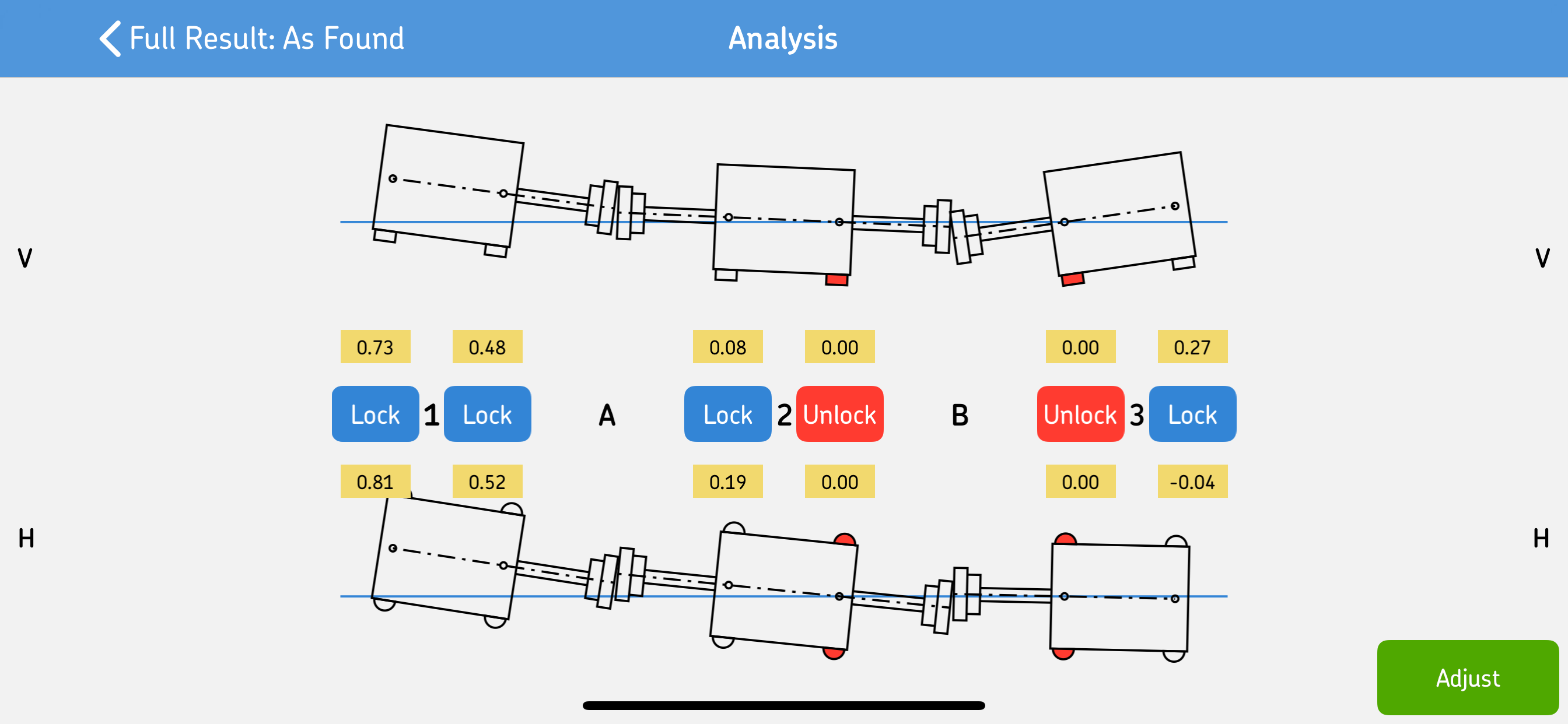 SKF Machine train alignment