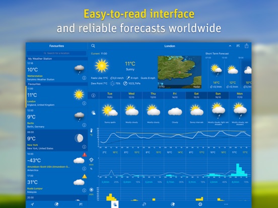 Screenshot #1 for WeatherPro for iPad