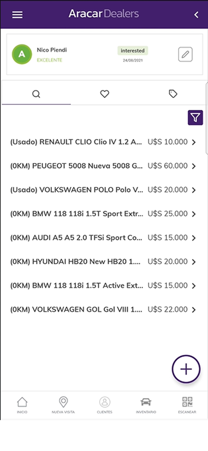 Aracar dealers Uruguay