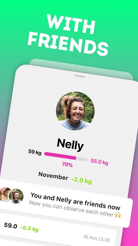Netto – social weight tracker