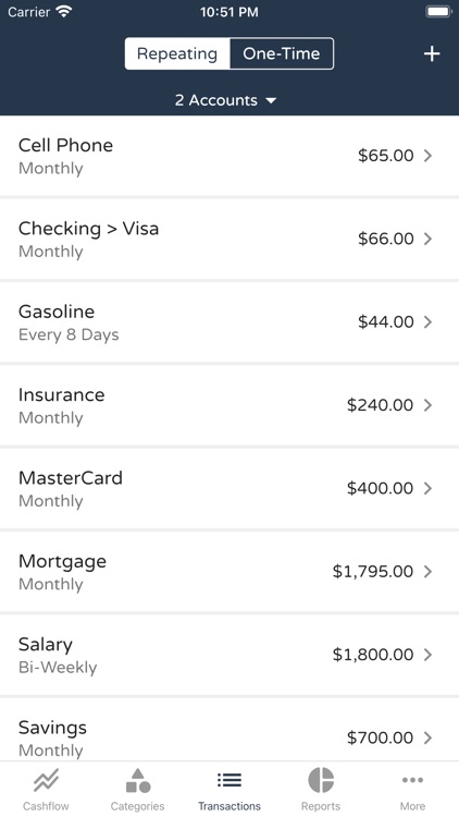 Kualto - Forecast Budgeting screenshot-3