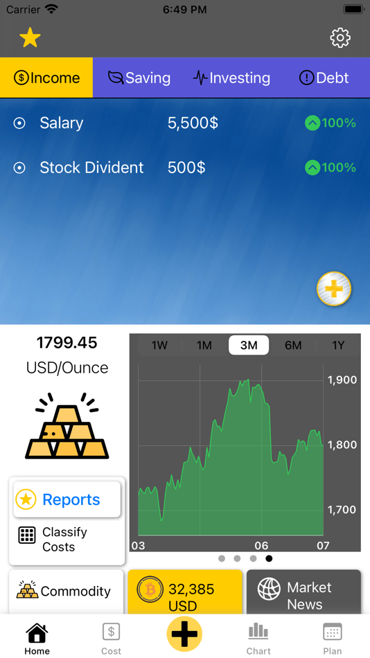 #3. PayDaily (iOS) 由: Dinh Bao Thang Duong